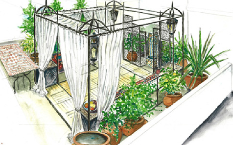 progettazione del giardino